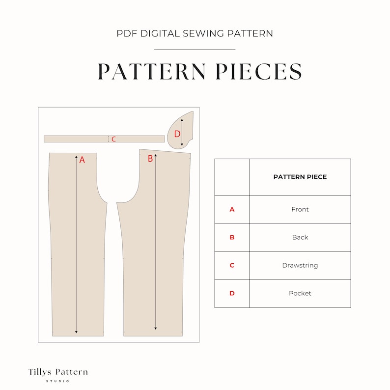 List of the pattern pieces