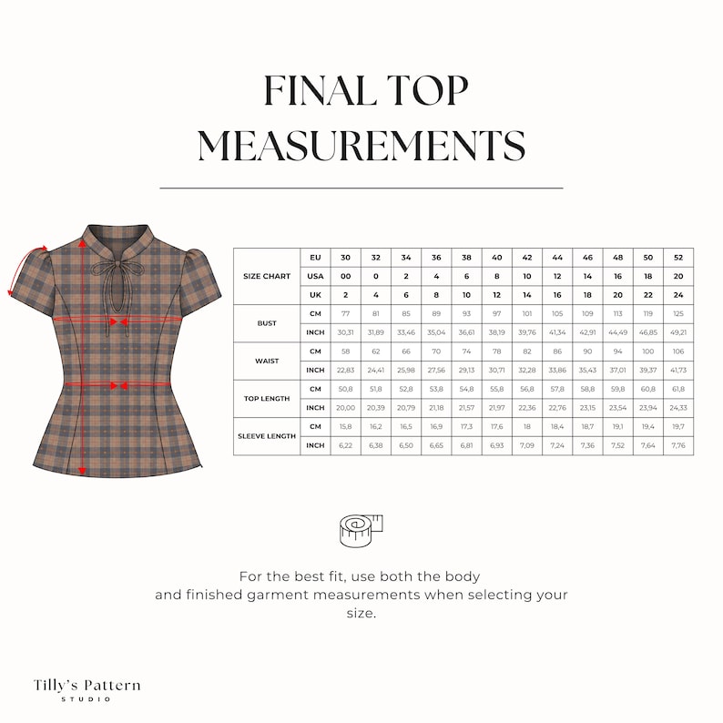 Final top measurement chart.