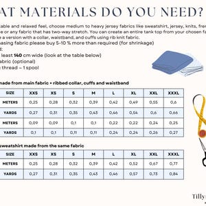 List of need materials for Dog sweatshirt