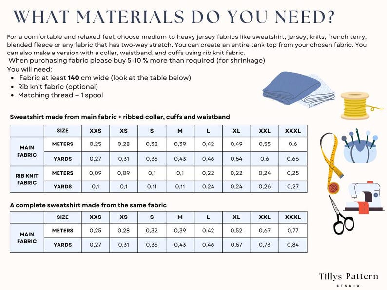 List of need materials for Dog sweatshirt
