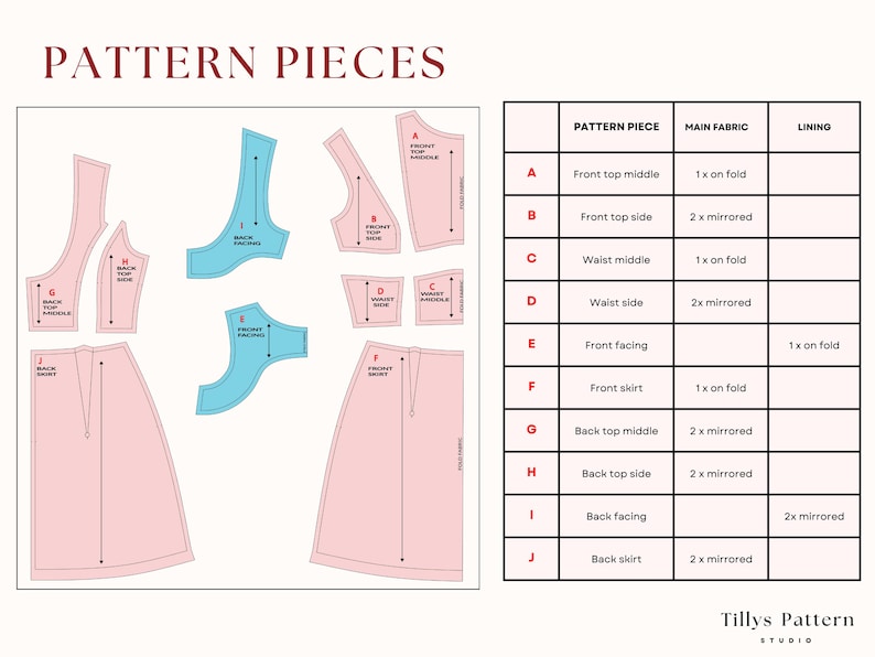 List of pattern pieces of Giselle satin dress