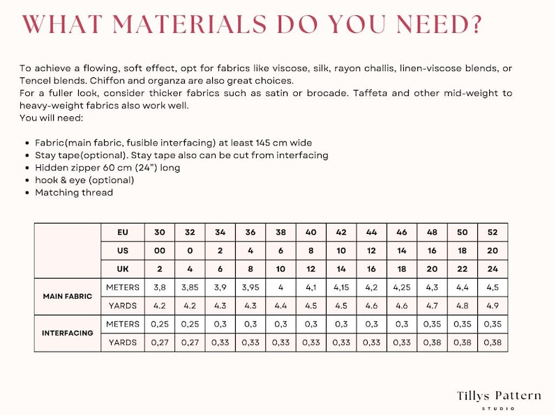 List of need materials for  dress
