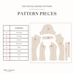 List of the pattern pieces