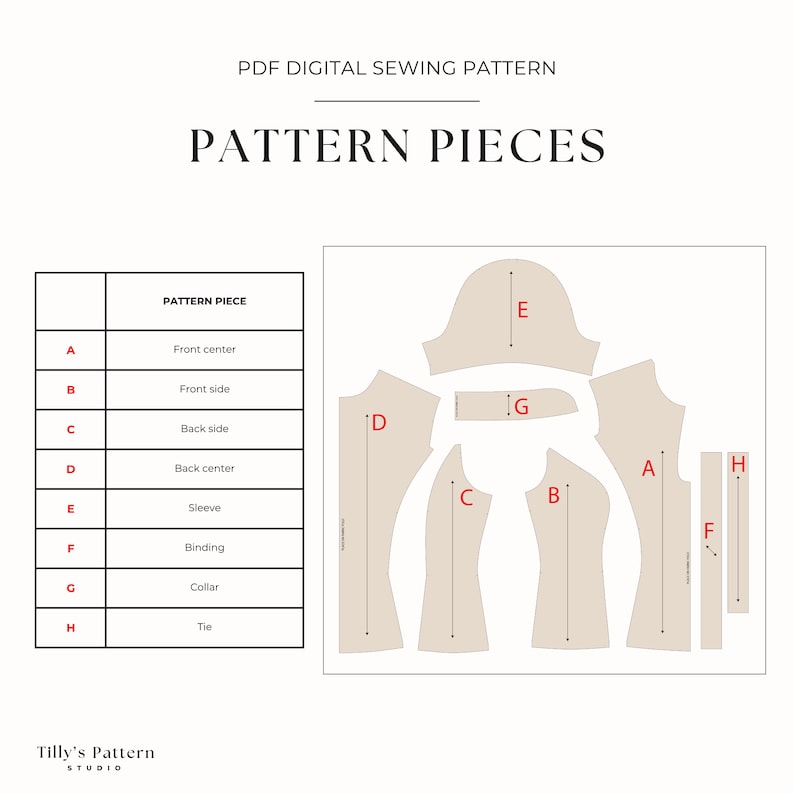 List of the pattern pieces