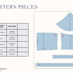 List of pattern pieces