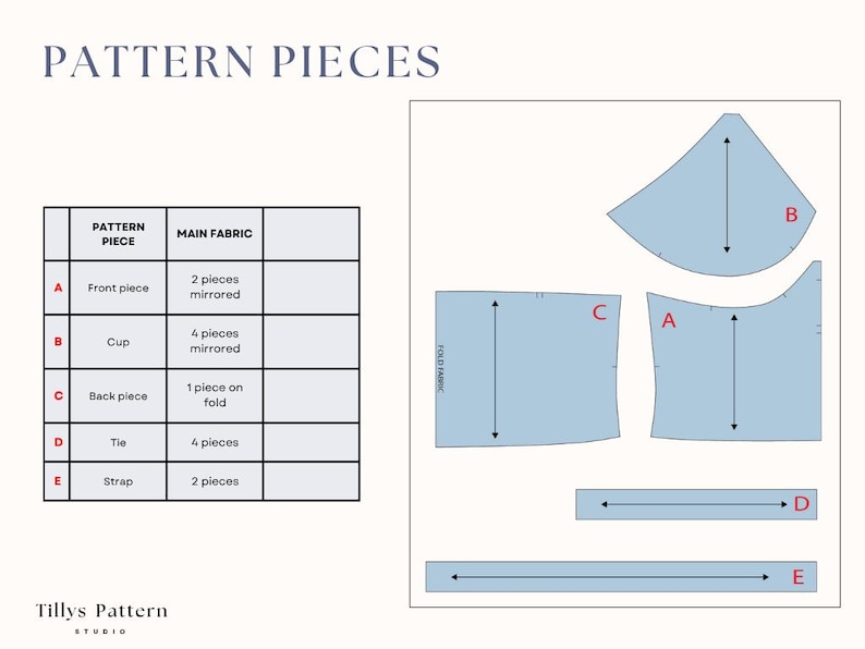 List of pattern pieces