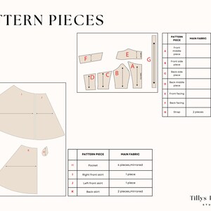 List of the pattern pieces