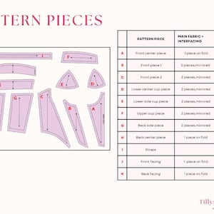 List of pattern pieces. Cutting instructions.