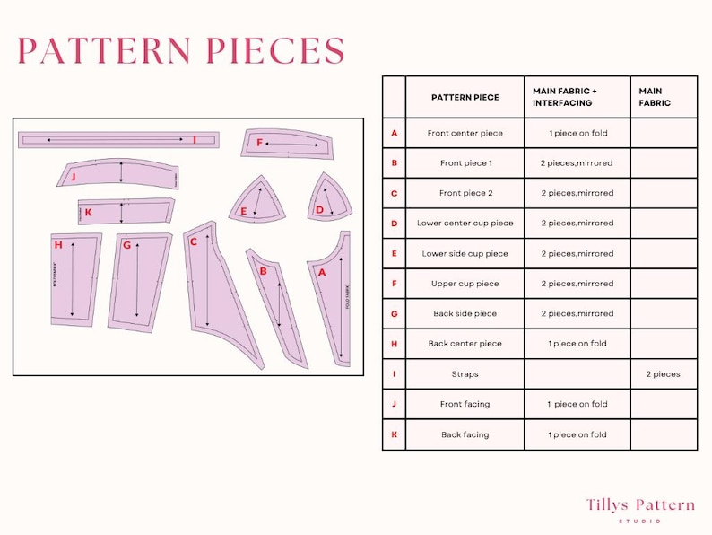 List of pattern pieces. Cutting instructions.