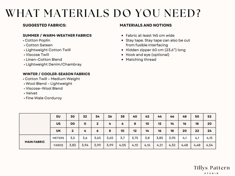 List of needed materials and notions.