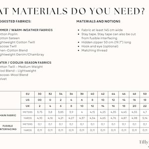 List of the needed materials and notions