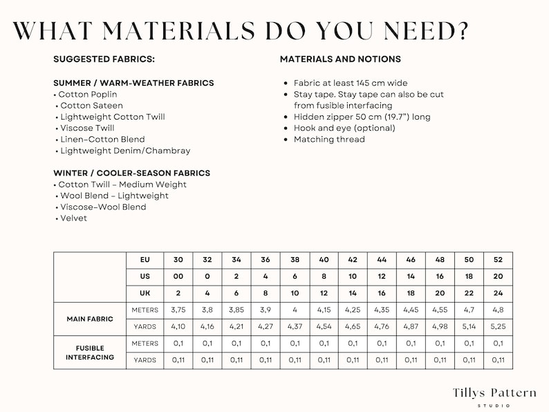 List of the needed materials and notions