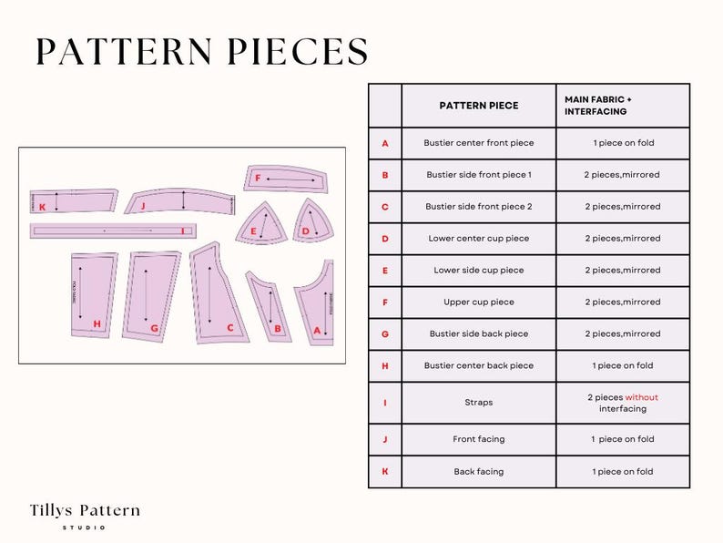 Pattern pieces