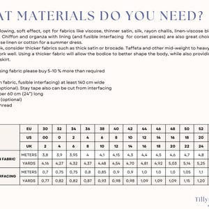 List of needed materials for Bluebell corset midi dress.