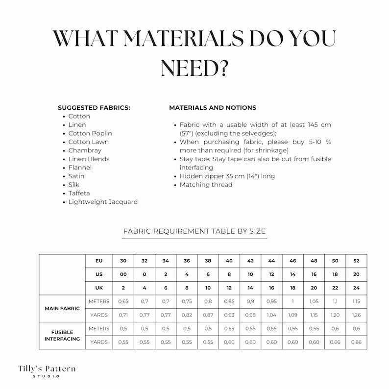 List of the needed materiala and notions.