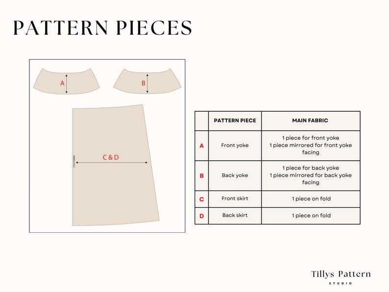 List of the pattern pieces.