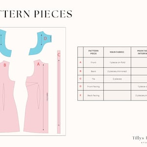 List of pattern pieces