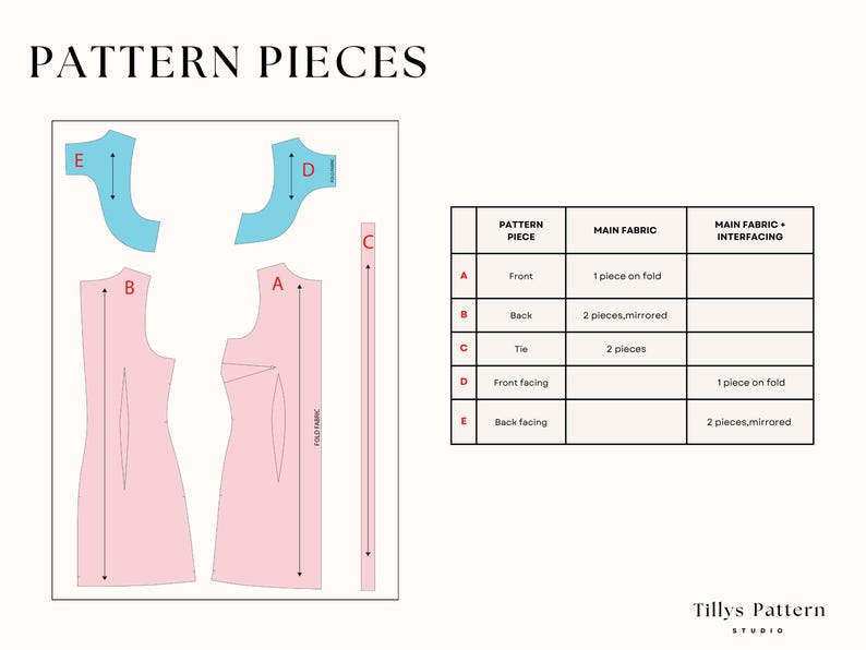 List of pattern pieces