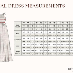 Final dress measurements