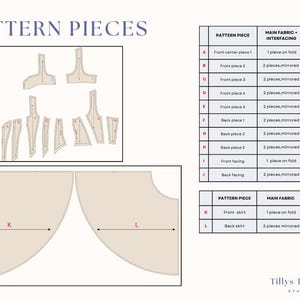 List of pattern pieces
