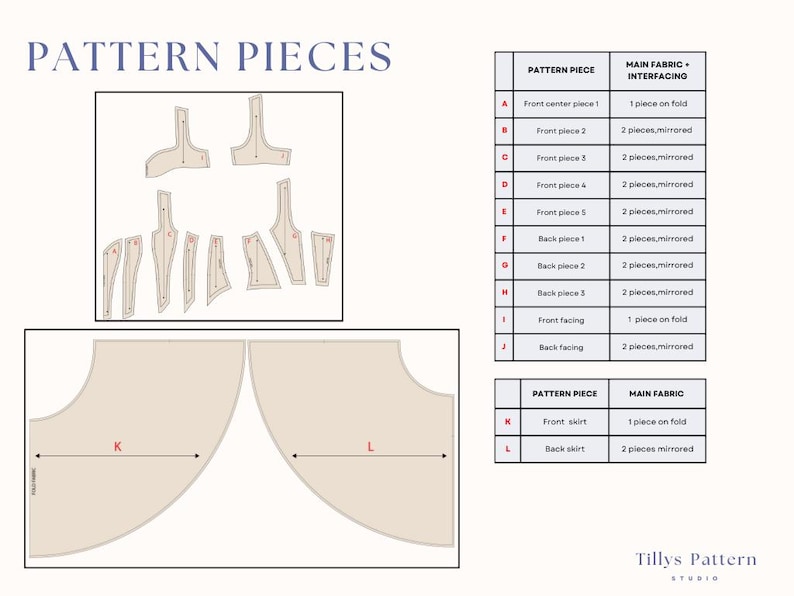 List of pattern pieces