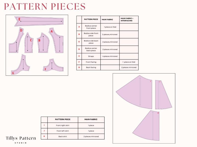 List of pattern pieces