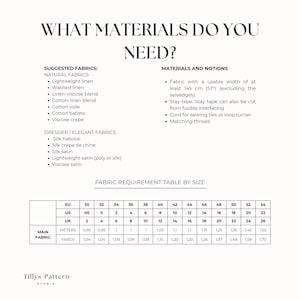 List of the needed materials and notions