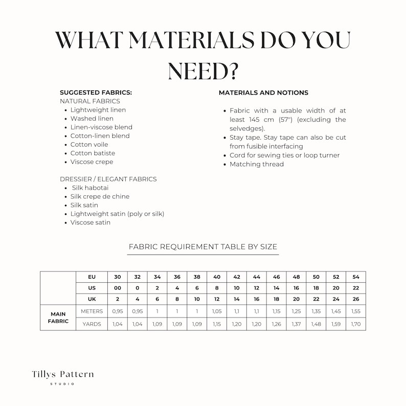 List of the needed materials and notions
