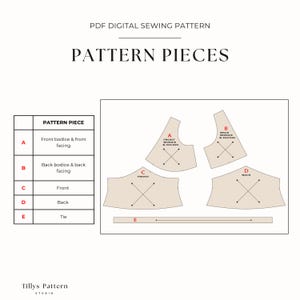 List of the pattern pieces