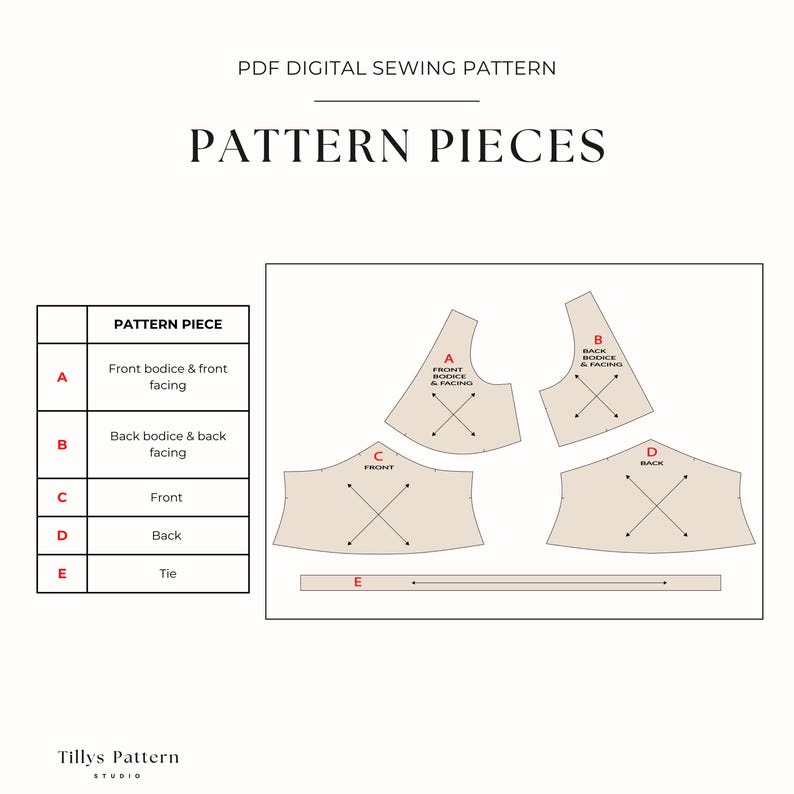 List of the pattern pieces