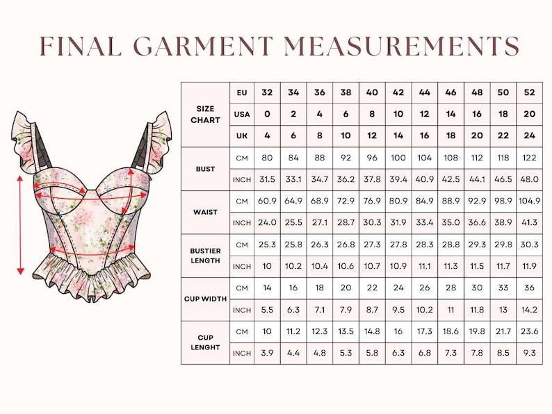 Final garment measurements