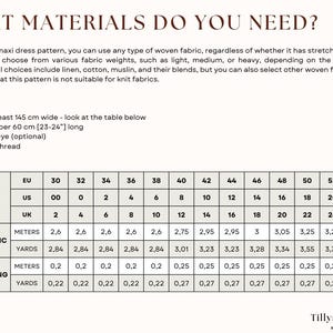 List of need materials for Linen maxi summer dress