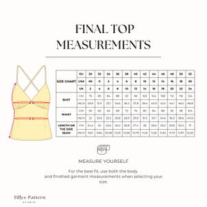 Final top measurements table.