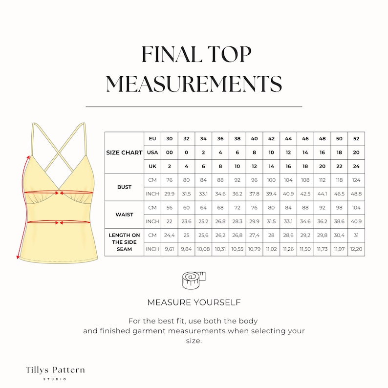 Final top measurements table.