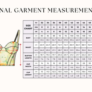 Final garment measurements