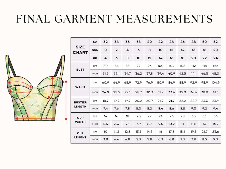 Final garment measurements