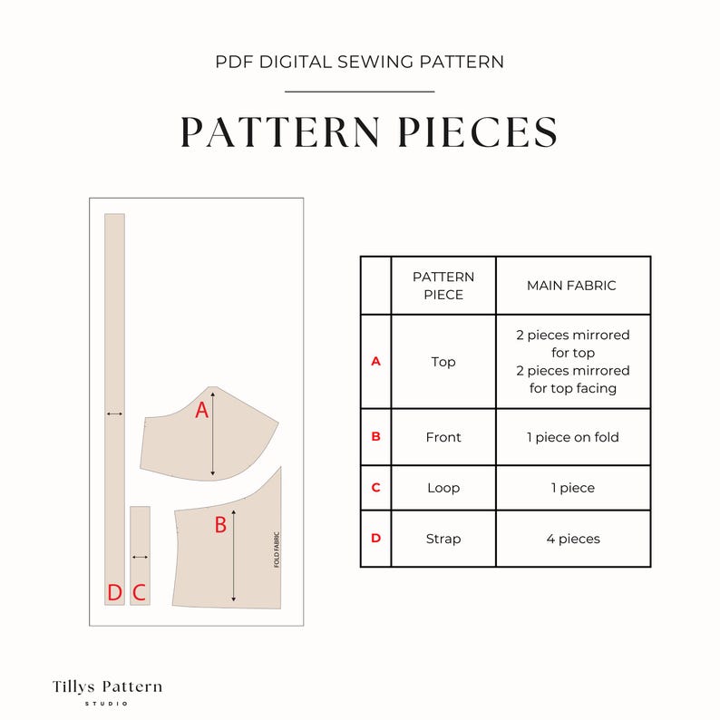 List of the pattern pieces