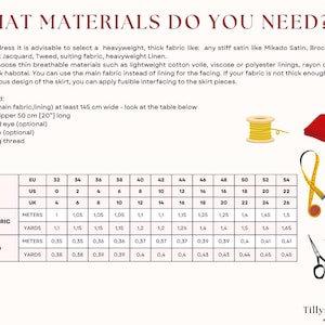 List of needed materials to make Giselle open back dress.