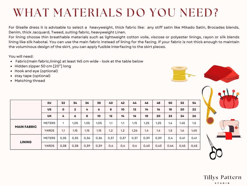 List of needed materials to make Giselle open back dress.