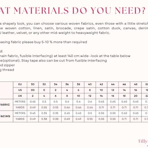 For a shapely look, choose cotton, linen, satin, brocade, crepe satin, PU leather, velvet or another non-stretchy fabric.
Choose medium-weight  woven or non woven interfacing.When purchasing fabric please buy 5-10 % more than required (for shrinkage)