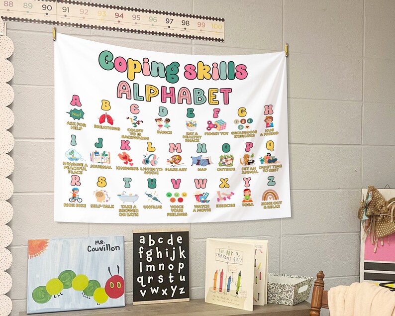 Coping Skills Alphabet Classroom Banner, Mental Health Awareness ...