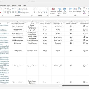 Affiliate Marketing Spreadsheet | Excel | 500+ Direct Affiliate Programs | Instant Download |