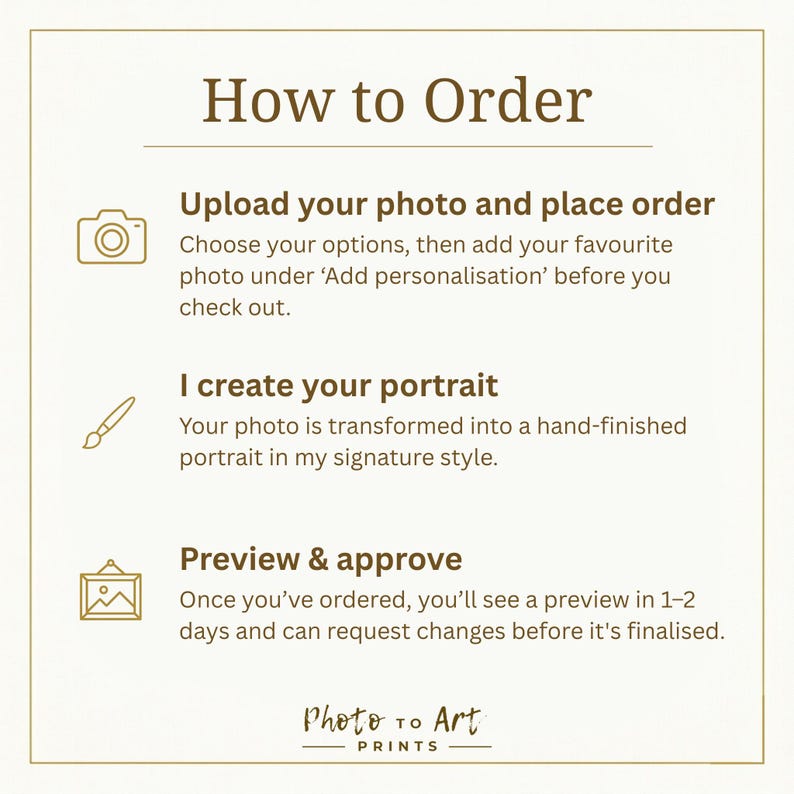 Custom Abstract Oil Painting from Photo: Personalized Anniversary or Memorial Portrait image 4