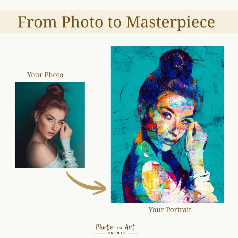 Custom Abstract Oil Painting from Photo: Personalized Anniversary or Memorial Portrait image 2