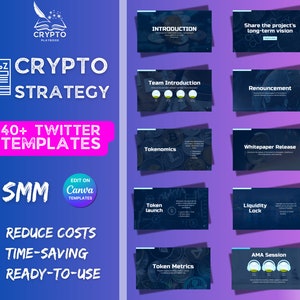 Puede incluir: Un gráfico azul y rosa con el texto "Crypto Strategy" y "40+ Twitter Templates". El gráfico también incluye el texto "SMM", "Reducir costes", "Ahorro de tiempo" y "Listo para usar".