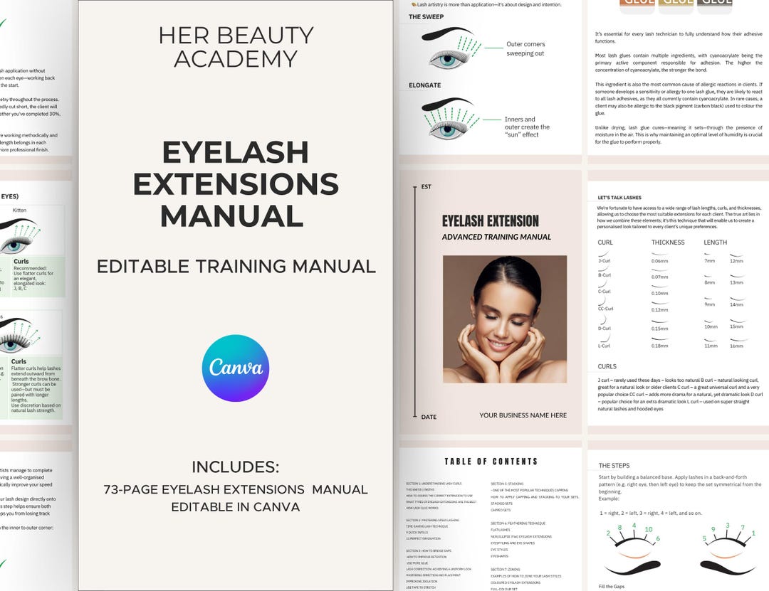 Eyelash Extensions Training Manual Editable Canva | Lash Technician ...