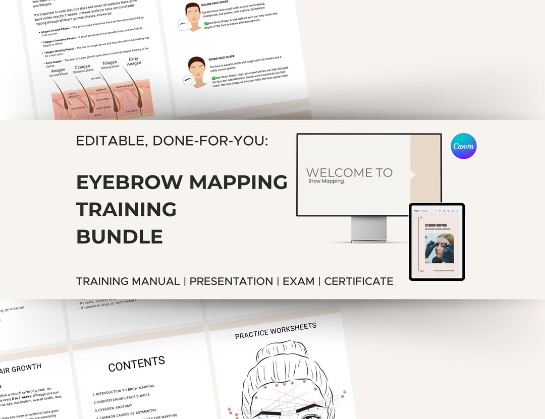 Eyebrow Mapping Training Bundle Editable Canva | Brow Shaping Course ...