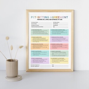May include: A framed pet-sitting agreement with a colorful design. The document outlines responsibilities, including care, feeding, exercise, safety, and health. The text includes sections for pet owner and sitter signatures.