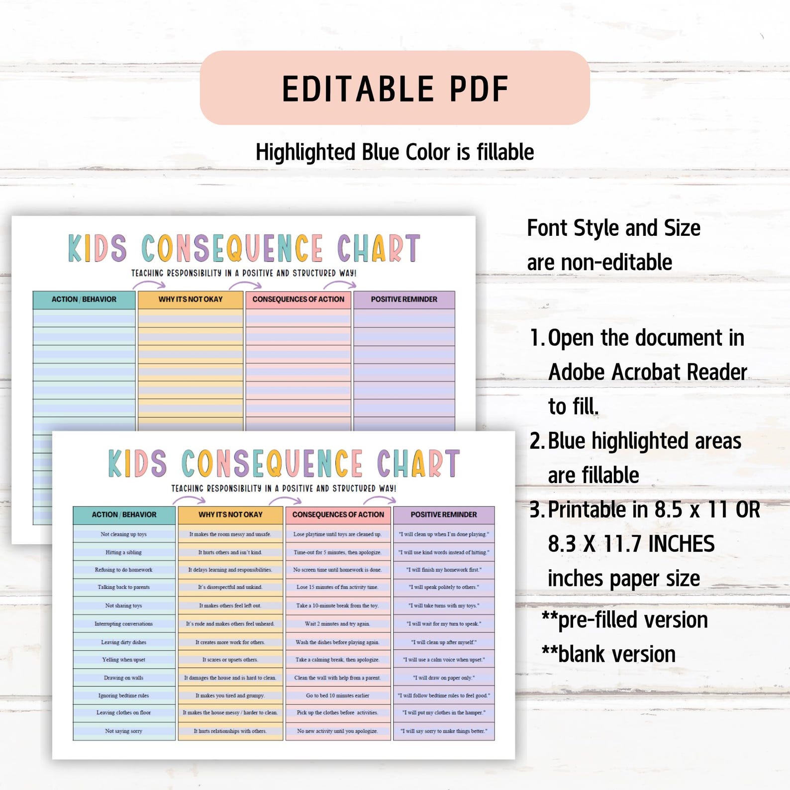 Editable Kids Behavior Consequence Chart, Kids Consequence of Action ...