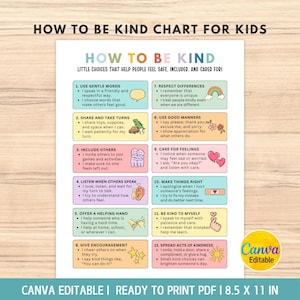 May include: A white educational chart titled HOW TO BE KIND FOR KIDS with twelve numbered points on kindness, including text like USE GENTLE WORDS and SHARE AND TAKE TURNS, featuring colourful icons and a yellow Canva Editable circular badge.